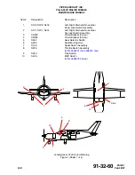 Preview for 1761 page of Piper Aircraft Corporation Malibu Mirage PA-46-350P Airplane Maintenance Manual