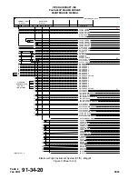 Preview for 1870 page of Piper Aircraft Corporation Malibu Mirage PA-46-350P Airplane Maintenance Manual