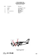 Preview for 1910 page of Piper Aircraft Corporation Malibu Mirage PA-46-350P Airplane Maintenance Manual