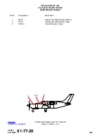 Preview for 1918 page of Piper Aircraft Corporation Malibu Mirage PA-46-350P Airplane Maintenance Manual