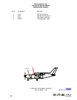 Preview for 1945 page of Piper Aircraft Corporation Malibu Mirage PA-46-350P Airplane Maintenance Manual