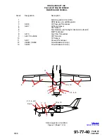 Preview for 1949 page of Piper Aircraft Corporation Malibu Mirage PA-46-350P Airplane Maintenance Manual