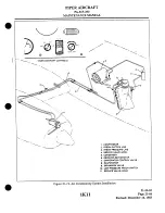 Preview for 251 page of Piper Aircraft Corporation MOJAVE PA-31 P-350 Maintenance Manual