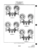 Preview for 258 page of Piper Aircraft Corporation MOJAVE PA-31 P-350 Maintenance Manual