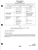 Preview for 727 page of Piper Aircraft Corporation MOJAVE PA-31 P-350 Maintenance Manual