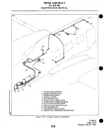 Preview for 739 page of Piper Aircraft Corporation MOJAVE PA-31 P-350 Maintenance Manual