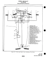 Preview for 755 page of Piper Aircraft Corporation MOJAVE PA-31 P-350 Maintenance Manual