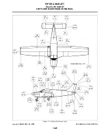 Preview for 21 page of Piper Aircraft Corporation PA-28-161 CADET Maintenance Manual