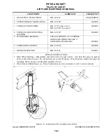 Preview for 51 page of Piper Aircraft Corporation PA-28-161 CADET Maintenance Manual