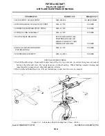 Preview for 52 page of Piper Aircraft Corporation PA-28-161 CADET Maintenance Manual