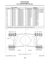 Preview for 111 page of Piper Aircraft Corporation PA-28-161 CADET Maintenance Manual