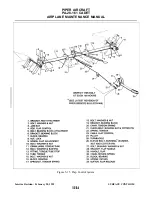 Preview for 172 page of Piper Aircraft Corporation PA-28-161 CADET Maintenance Manual