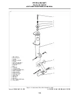 Preview for 197 page of Piper Aircraft Corporation PA-28-161 CADET Maintenance Manual