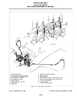 Preview for 207 page of Piper Aircraft Corporation PA-28-161 CADET Maintenance Manual