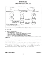 Preview for 223 page of Piper Aircraft Corporation PA-28-161 CADET Maintenance Manual