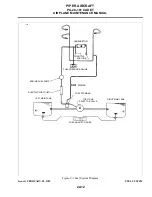 Preview for 273 page of Piper Aircraft Corporation PA-28-161 CADET Maintenance Manual