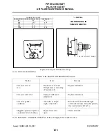 Preview for 314 page of Piper Aircraft Corporation PA-28-161 CADET Maintenance Manual