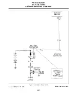 Preview for 382 page of Piper Aircraft Corporation PA-28-161 CADET Maintenance Manual