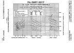 Предварительный просмотр 79 страницы Piper Aircraft Corporation PA-28RT-201T TURBO ARROW IV Operating Handbook