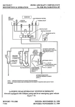 Preview for 122 page of Piper Aircraft Corporation PA-32R-301T Pilot Operating Handbook