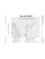 Preview for 113 page of Piper Aircraft Corporation Seneca II PA-34-200T Pilot Operating Handbook