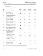 Preview for 181 page of Piper Aircraft Corporation Seneca II PA-34-200T Pilot Operating Handbook