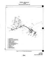 Preview for 274 page of Piper Aircraft Corporation T1040 Maintenance Manual