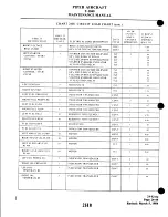 Preview for 370 page of Piper Aircraft Corporation T1040 Maintenance Manual