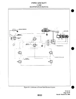 Preview for 560 page of Piper Aircraft Corporation T1040 Maintenance Manual