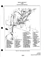 Preview for 693 page of Piper Aircraft Corporation T1040 Maintenance Manual