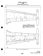 Preview for 873 page of Piper Aircraft Corporation T1040 Maintenance Manual