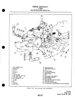 Preview for 1019 page of Piper Aircraft Corporation T1040 Maintenance Manual