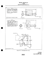 Preview for 1191 page of Piper Aircraft Corporation T1040 Maintenance Manual