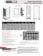 Предварительный просмотр 3 страницы Piper Products 1008-SS Brochure & Specs