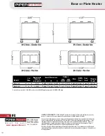 Предварительный просмотр 3 страницы Piper Products 1500-HPSC-2-48 Specifications