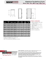 Предварительный просмотр 25 страницы Piper Products 1500-HPSC-2-48 Specifications