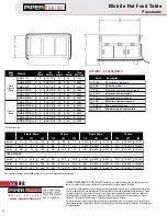 Preview for 9 page of Piper Products DB-2-CI Specifications