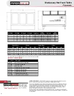 Preview for 11 page of Piper Products DB-2-CI Specifications