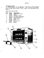 Preview for 2 page of Piper Products Super Systems NCO-2H Quick Manual