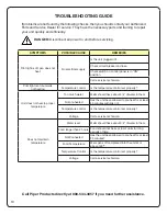 Предварительный просмотр 12 страницы Piper 11QT-D-T-R-120 Installation And Operating Manual