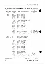 Preview for 8 page of Piper ARCHER III Pilot Operating Handbook