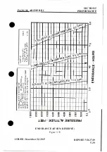 Preview for 165 page of Piper ARCHER III Pilot Operating Handbook