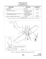 Preview for 104 page of Piper Arrow IV Maintenance Manual