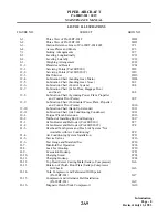 Preview for 288 page of Piper Arrow IV Maintenance Manual