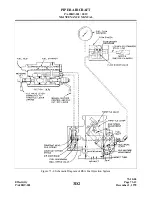 Preview for 606 page of Piper Arrow IV Maintenance Manual