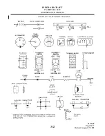 Preview for 713 page of Piper Arrow IV Maintenance Manual