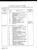 Preview for 4 page of Piper Arrow PA-28R-201 Information Manual