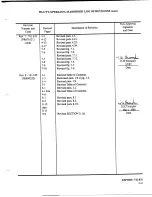 Preview for 7 page of Piper Arrow PA-28R-201 Information Manual