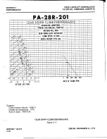 Preview for 77 page of Piper Arrow PA-28R-201 Information Manual