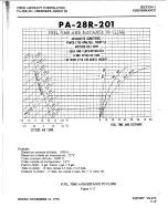 Preview for 78 page of Piper Arrow PA-28R-201 Information Manual